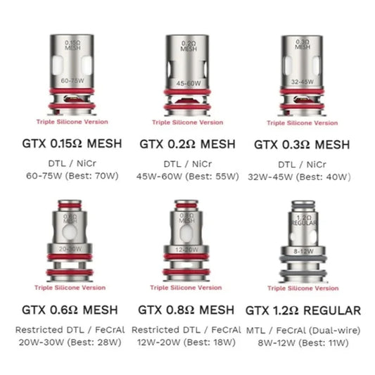Vaporesso GTX Replacement Coils | 5 Pack single coils with different ohms
